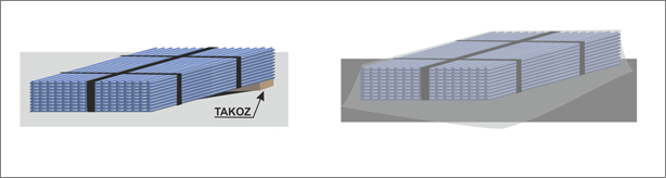 Davut Panel Taşıma, indirme ve istif Davut Panel Taşıma, indirme ve istif